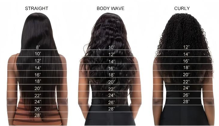 12A Body Wave Human Hair Bundles Raw Hair Double Drawn 100% Vietnamese Human Hair Bundles